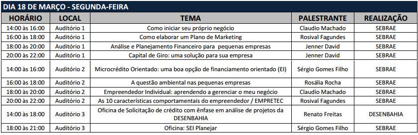 cursos sebrae expo 2013_segunda