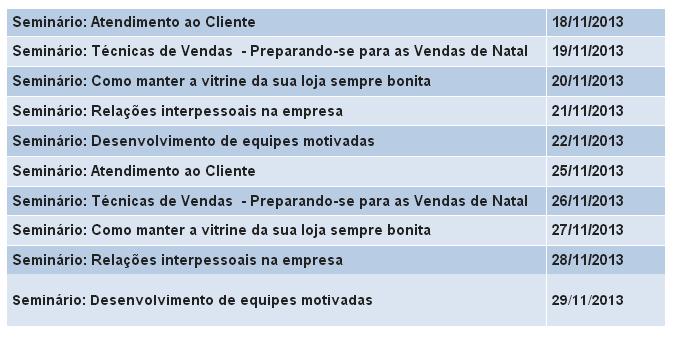 sebrae cursos natal 2013