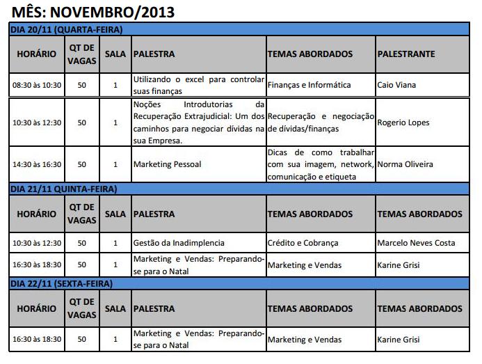 sebrae palestras nov2013