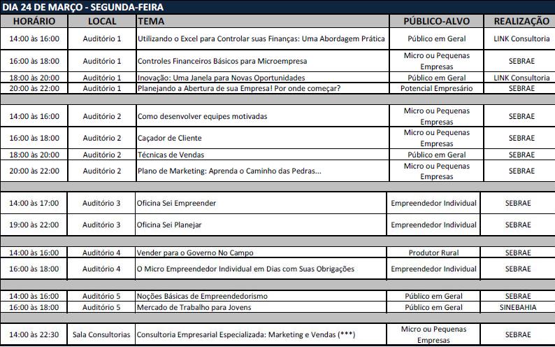 expoconquista_2014_sebrae_dia24