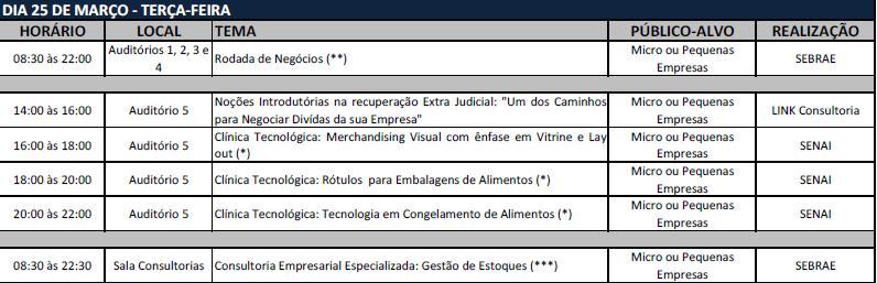 expoconquista_2014_sebrae_dia25