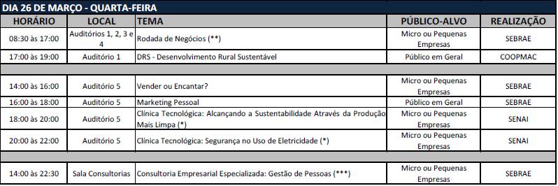 expoconquista_2014_sebrae_dia26