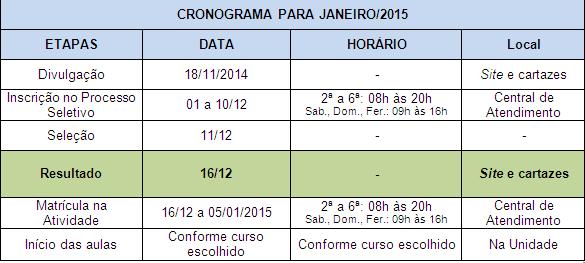 cursos_SESC-2015-1