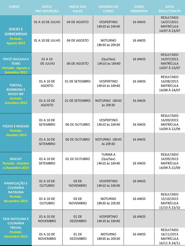 cursos-sesc-semestre2-2015 (1)