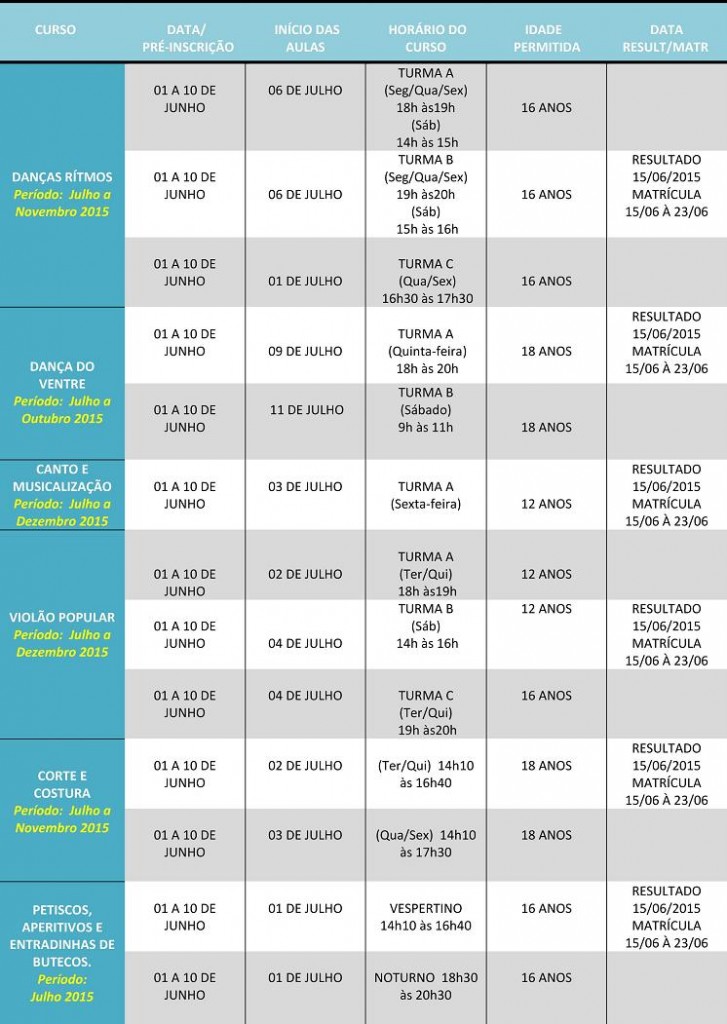 cursos-sesc-semestre2-2015