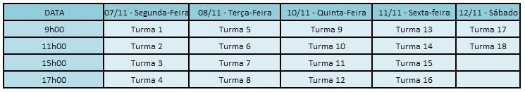 horario_treinamento_spc_brasil