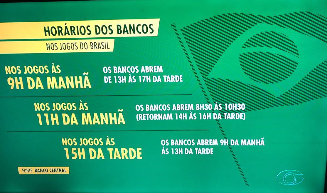 Confira o funcionamento dos serviços estaduais nos dias de jogos do Brasil  na Copa